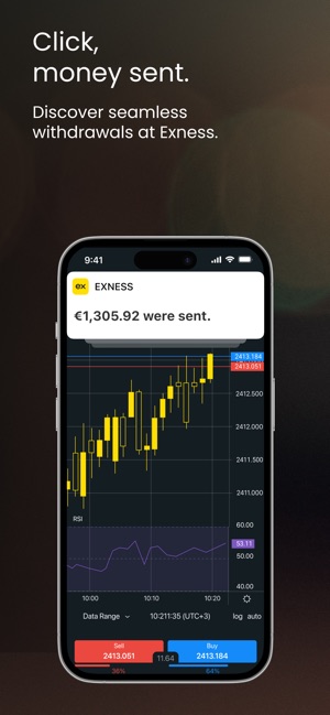 Forex Trading With Exness 1 Forex Trading With Exness 1
