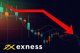 Forex Trading With Exness 2 Forex Trading With Exness 2