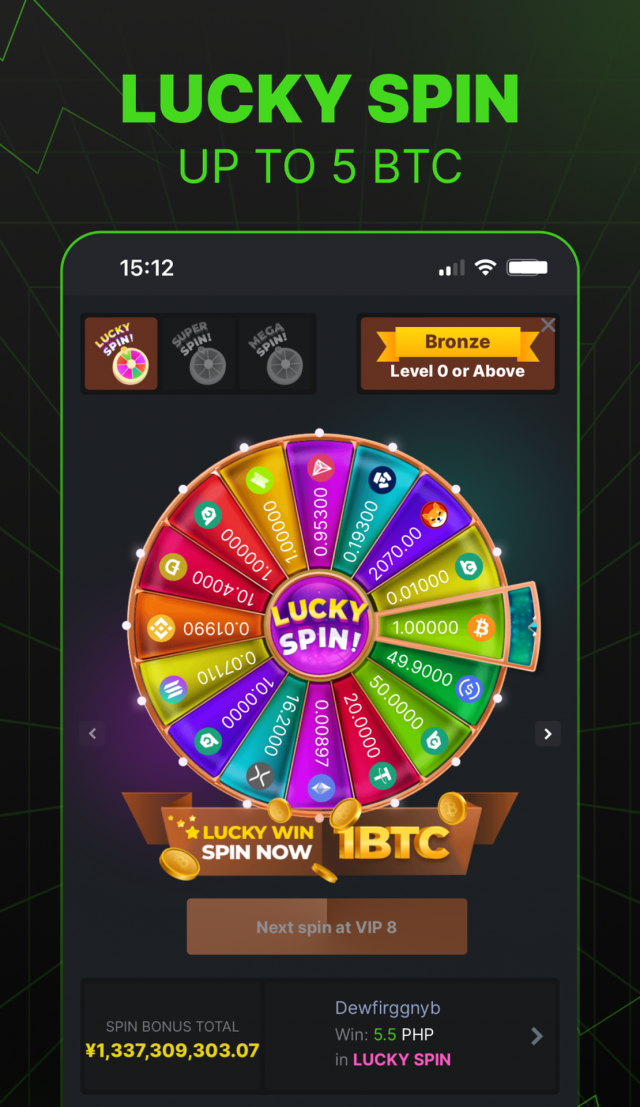 Trải Nghiệm Thú Vị Tại BC.Game Việt Nam Trải Nghiệm Thú Vị Tại BC.Game Việt Nam
