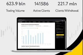 Comprehensive www exness com review - A Deep Dive into Trading Platforms Comprehensive www exness com review - A Deep Dive into Trading Platforms